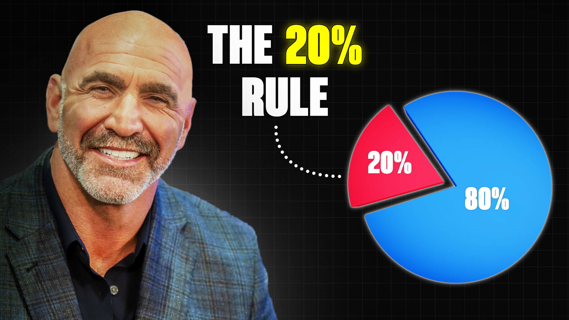 The-20%-Rule